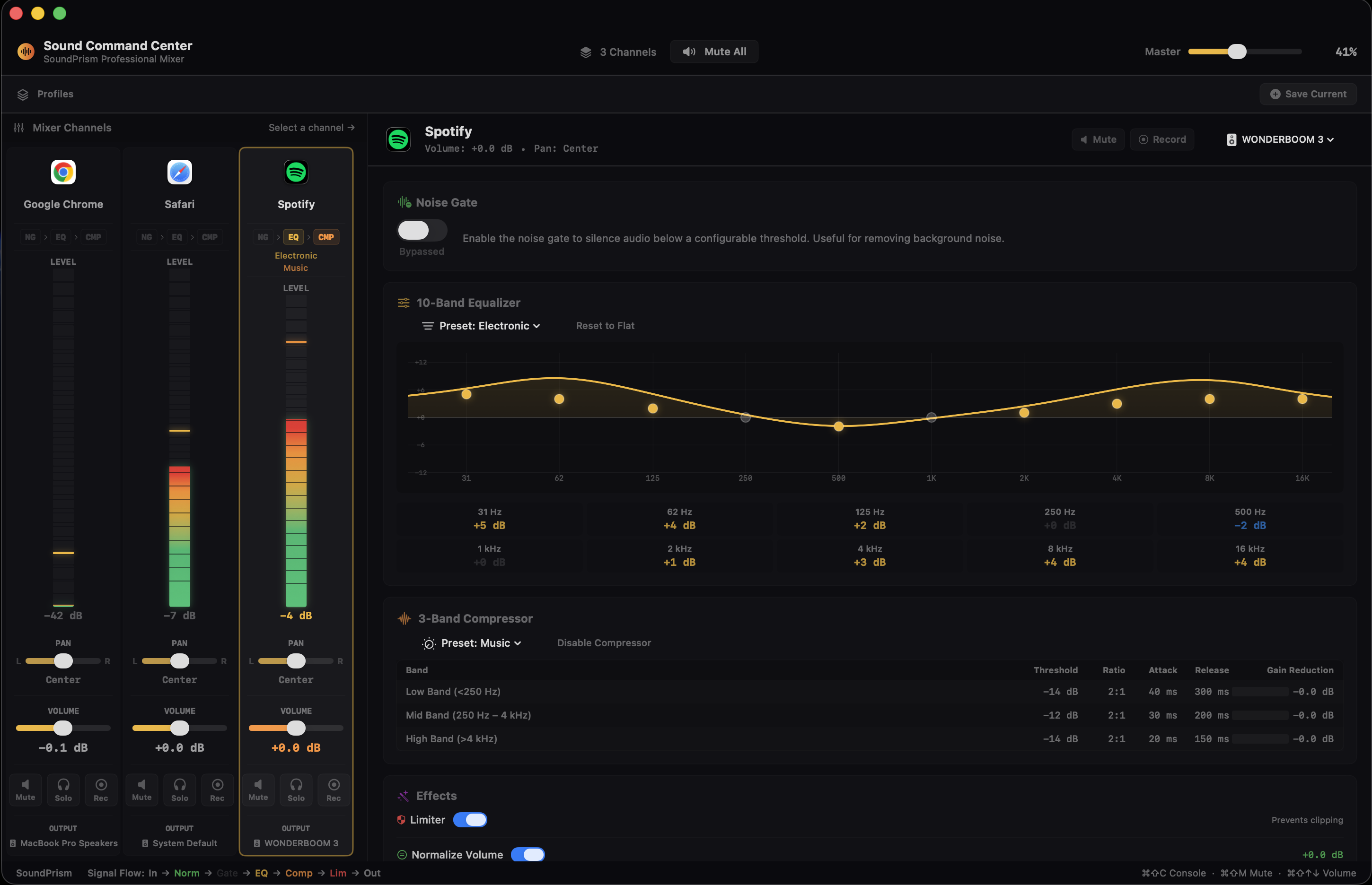 Centre de commande avec 3 canaux, EQ 10 bandes preset Electronic et compresseur multibande